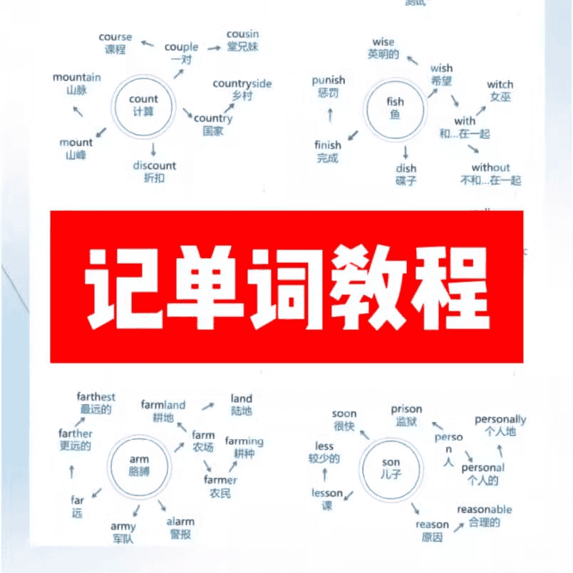 cctalk《变音规律字母起源高效记单词》