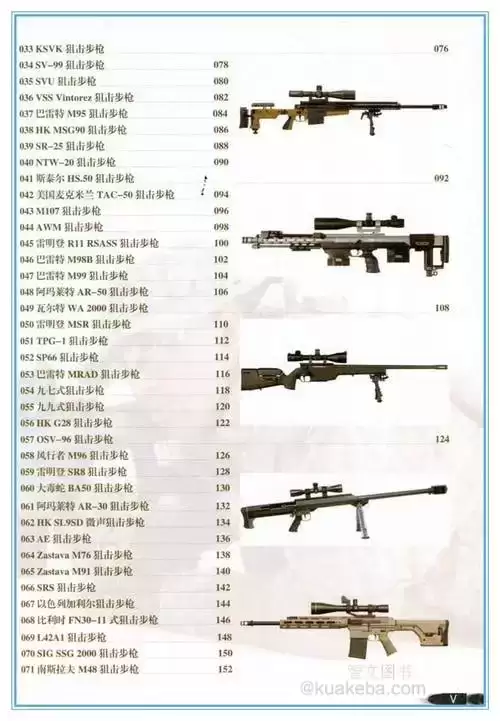 世界名枪图解鉴赏合集[pdf]