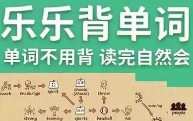 乐乐课堂-乐乐背单词【105集 视频+PDF习题+答案】